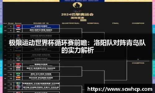 极限运动世界杯循环赛前瞻：洛阳队对阵青岛队的实力解析